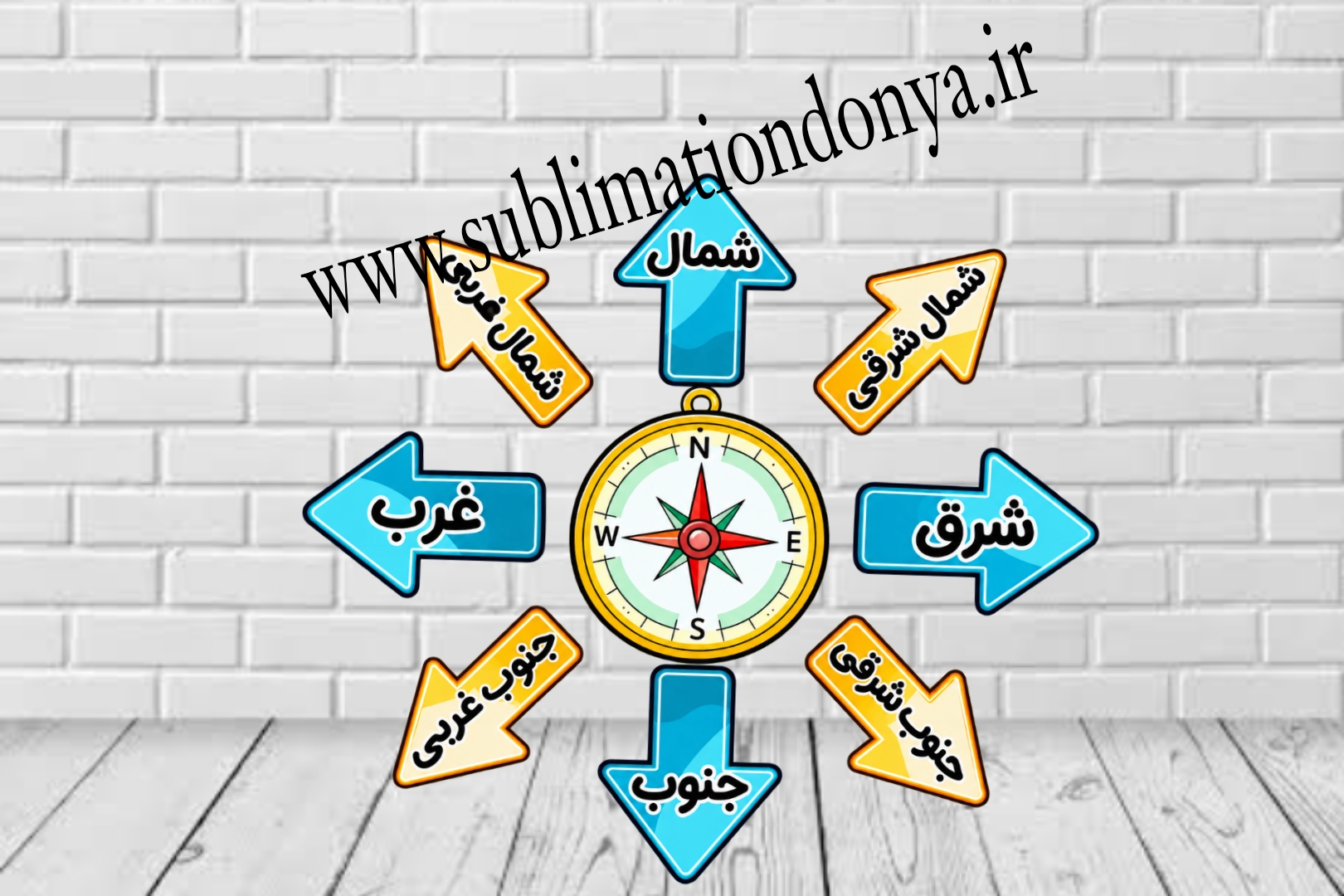 قطب نما کلاسی